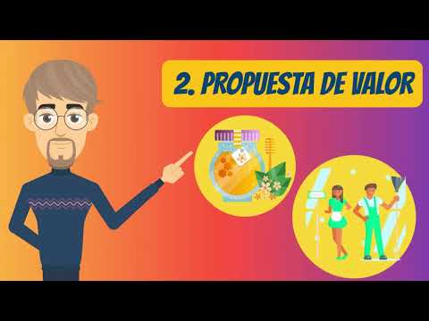 Embedded thumbnail for Hablando de Emprendimiento: Componentes del Mercado