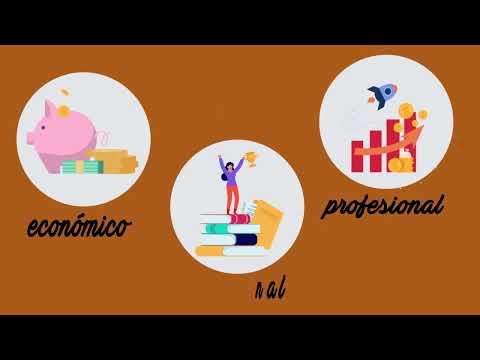 Embedded thumbnail for Hablemos de Empleabilidad: ¿Qué es la empleabilidad?