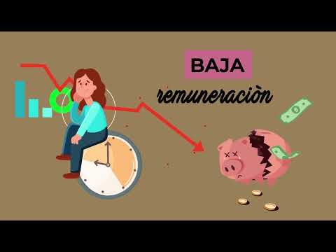 Embedded thumbnail for  Hablando de Empleabilidad: El Mundo del Trabajo